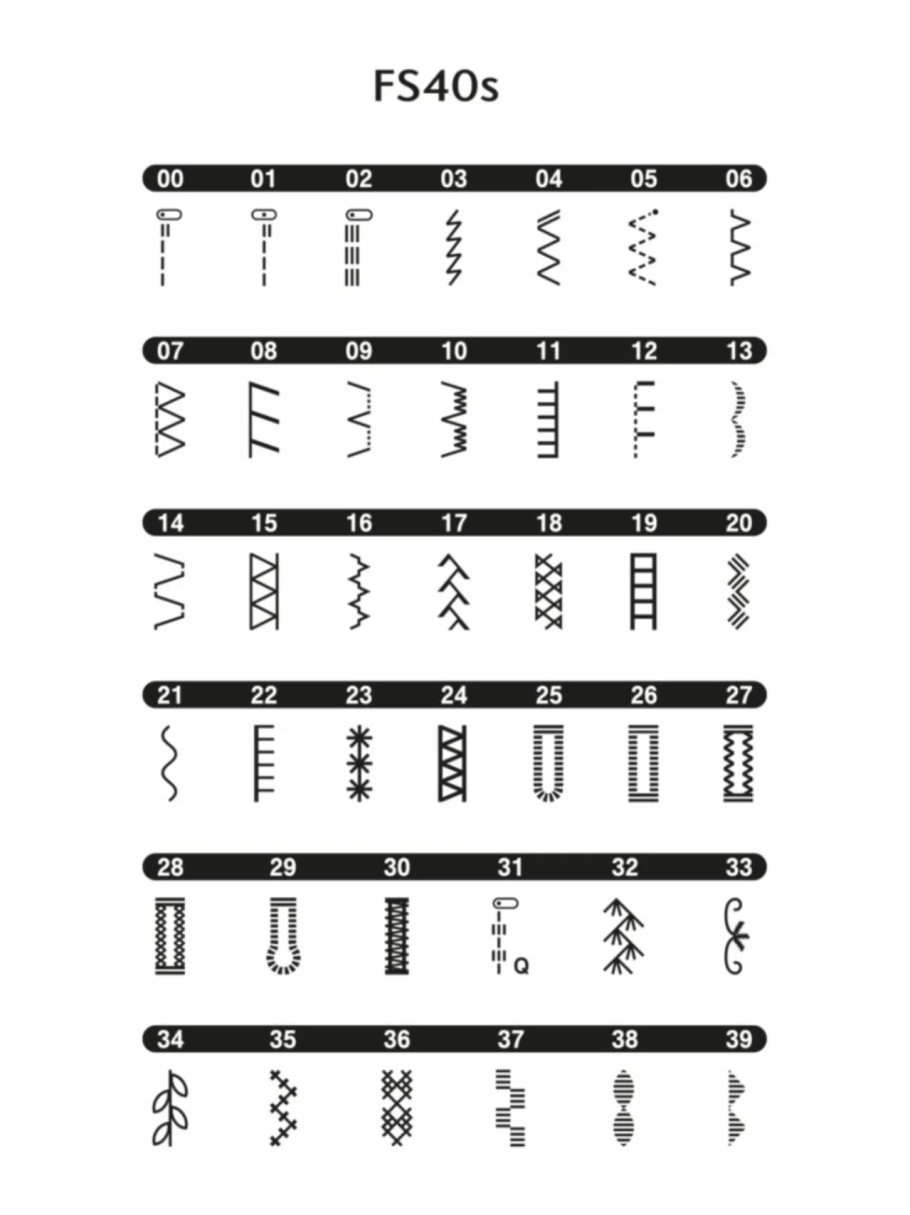 Ompelukoneet|Brother FS40s elektroninen ompelukone