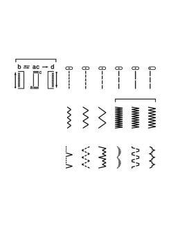 Ompelukoneet|Brother RL417 ompelukone