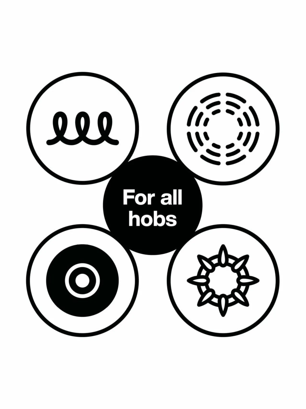 Keitto- & Paistoastiat|Fiskars Hard Face -kattila 3,5 l BLACK