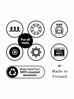 Keitto- & Paistoastiat|Fiskars Hard Face Sauté -paistinpannu kannella, 24 cm BLACK