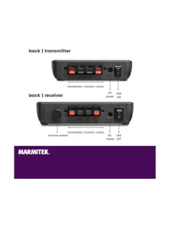 Audio|Marmitek Surround Anywhere 221 langaton vahvistin kaiuttimille