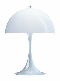 Pöytävalaisimet|Louis Poulsen Panthella 250 -pöytävalaisin 33,5 x 25 x 25 cm PALE BLUE ACRYL