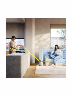 Sisäilma|Dyson PureCool -ilmanpuhdistin WHITE/WTHIE