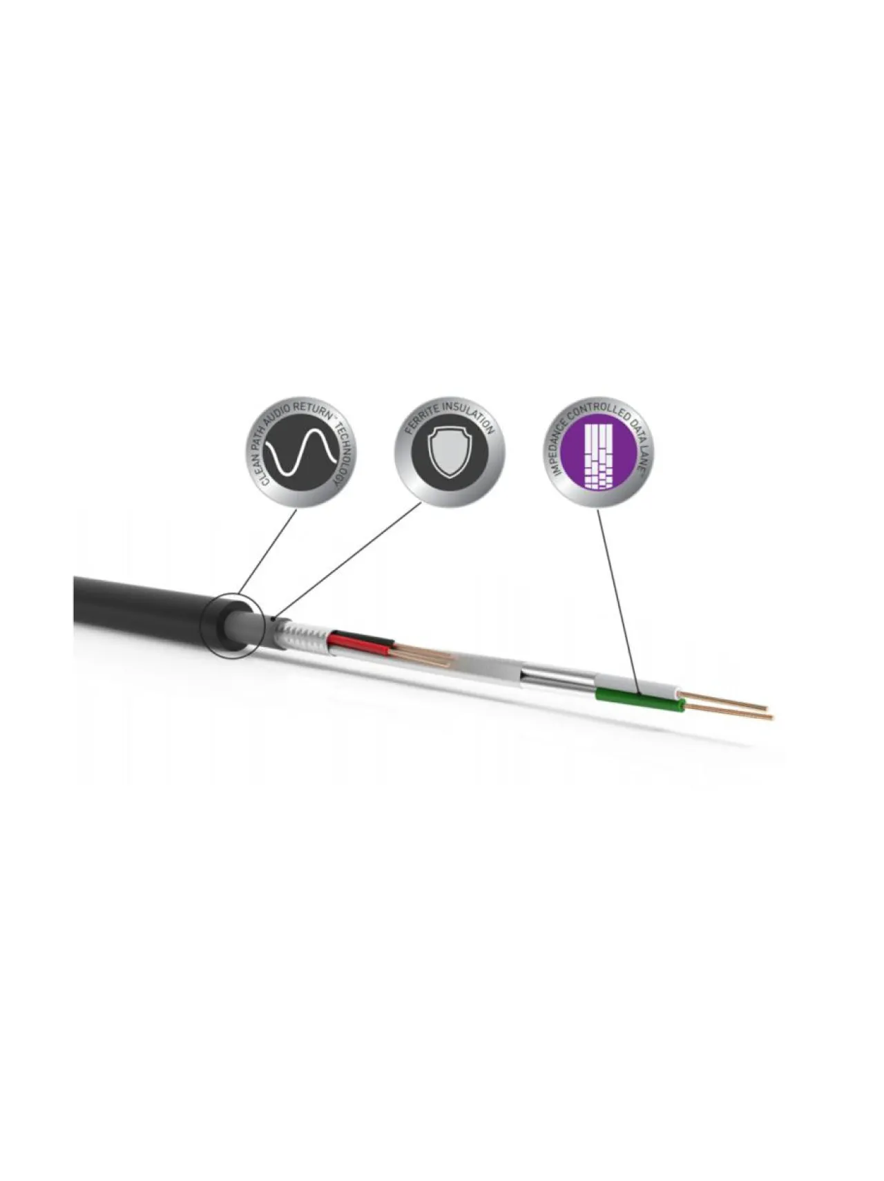 Audio|QED Reference High Resolution USB A-B, 3m