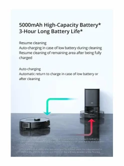 Pölynimurit|360 Robot S8 Plus -robottipölynimuri tyhjennystelakalla BLACK