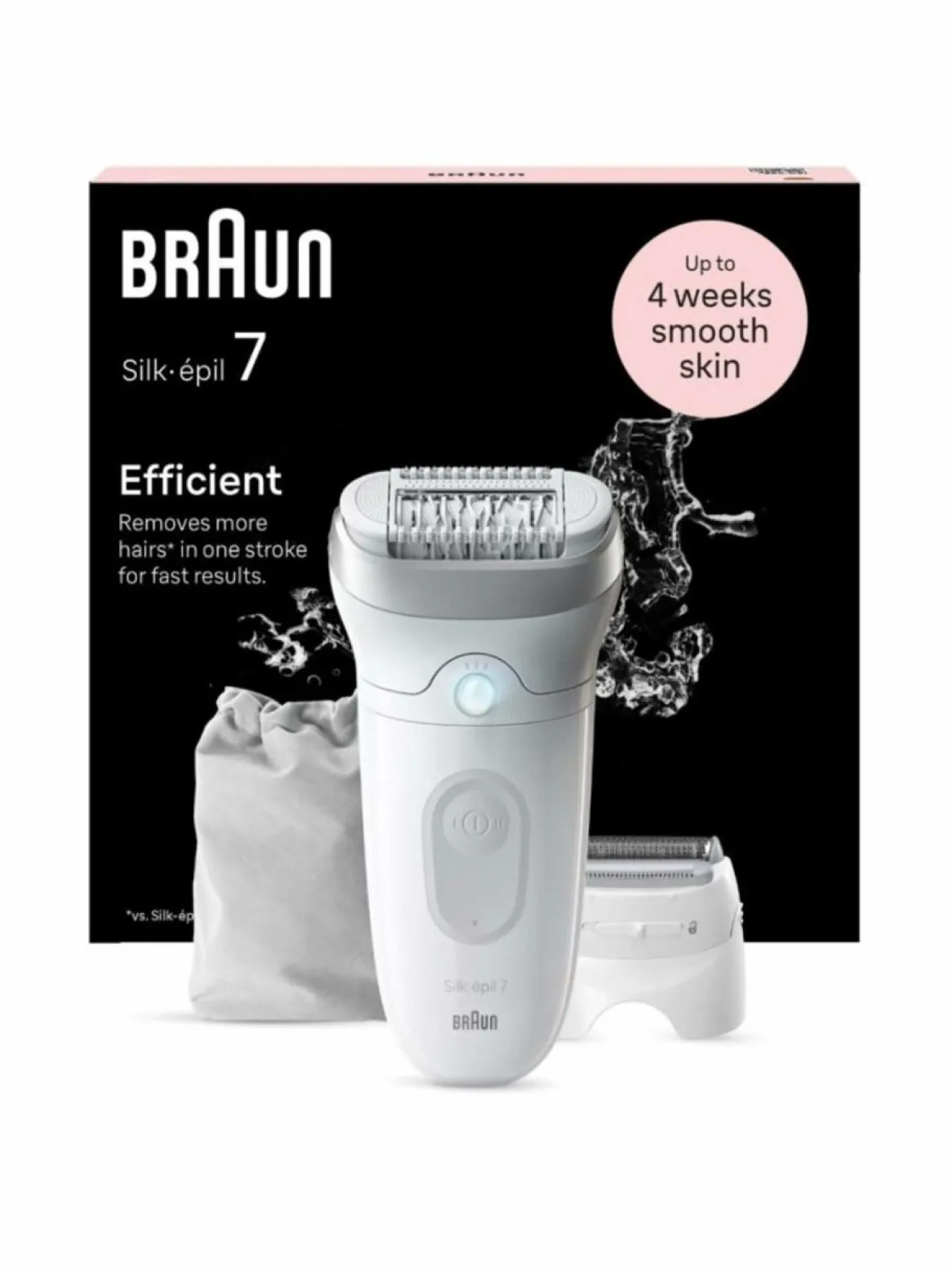 Ihokarvanpoisto|Braun SE7041 Silk-épil 7 -epilaattori WHITE