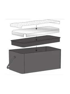 Ruukut & Istutusastiat|Eva Solo Outdoor Simply Grow parvekelaatikko MUSTA