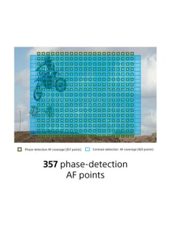 Kamerat|Sony RX100 VII -digitaalikamera