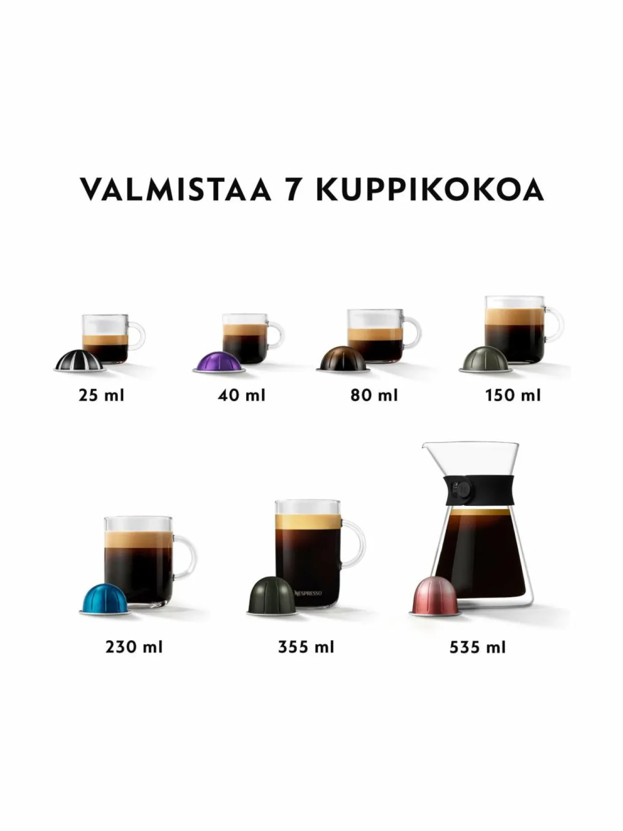 Kahvin- & Vedenkeittimet|Nespresso Vertuo Lattissima -kahvikone BLACK